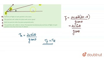 From an inclined palne two particles P,Q are projected with same speed at same angle theta,one u...