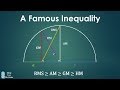 Problem-Solving Trick No One Taught You: RMS-AM-GM-HM Inequality