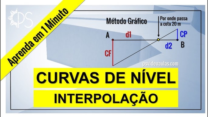 Triangulação do Círculo (@tridocirculo) / X