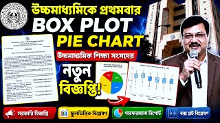 উচ্চমাধ্যমিকে প্রথমবার BOX PLOT & PIE CHART😱 নতুন বিজ্ঞপ্তি প্রকাশ করলো শিক্ষা সংসদ🔰 HS 2026 Update