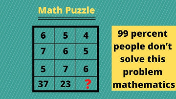Mathematics Puzzle | How to solve math puzzle ? | Which number replace the question mark ?