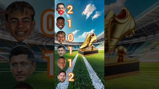 di maria vs vini Jr vs Yamal vs lewadoski vs mbappe vs Messi #football #career