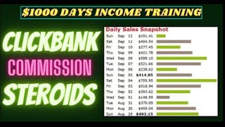 Clickbank Affiliate Marketing Fast Commissions - Have You Seen This IM Method?