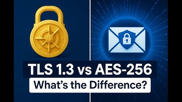 TLS 1.3 vs AES-256: What