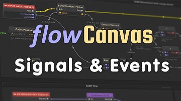 FlowCanvas - Signals & Events