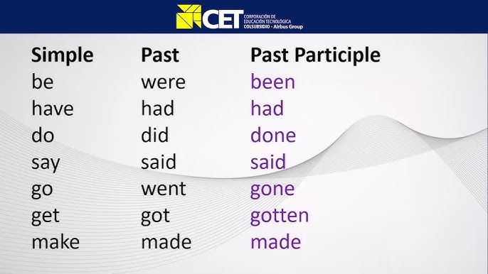 Love V1 V2 V3 V4 V5, Past Simple and Past Participle Form of Love - English  Grammar Here