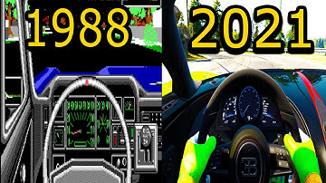Evolution of Cockpit View in Racing Games (1987-2021)