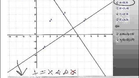 GeoGebra