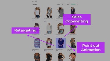 Retargeting In Store App Shopify
