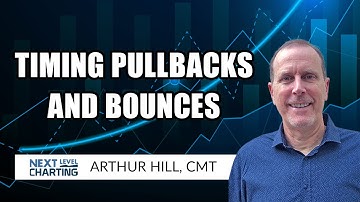 Timing Pullbacks and Bounces Within Uptrends | Arthur Hill, CMT | Next Level Charting (02.11.21)