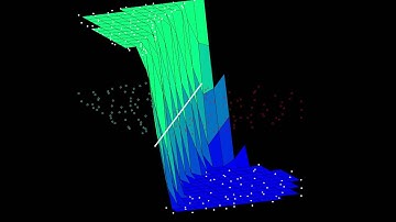 Perceptron Hyperplane Visualization