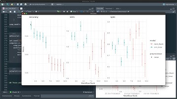 Use tidymodels workflowsets to predict human/computer interactions from Star Trek