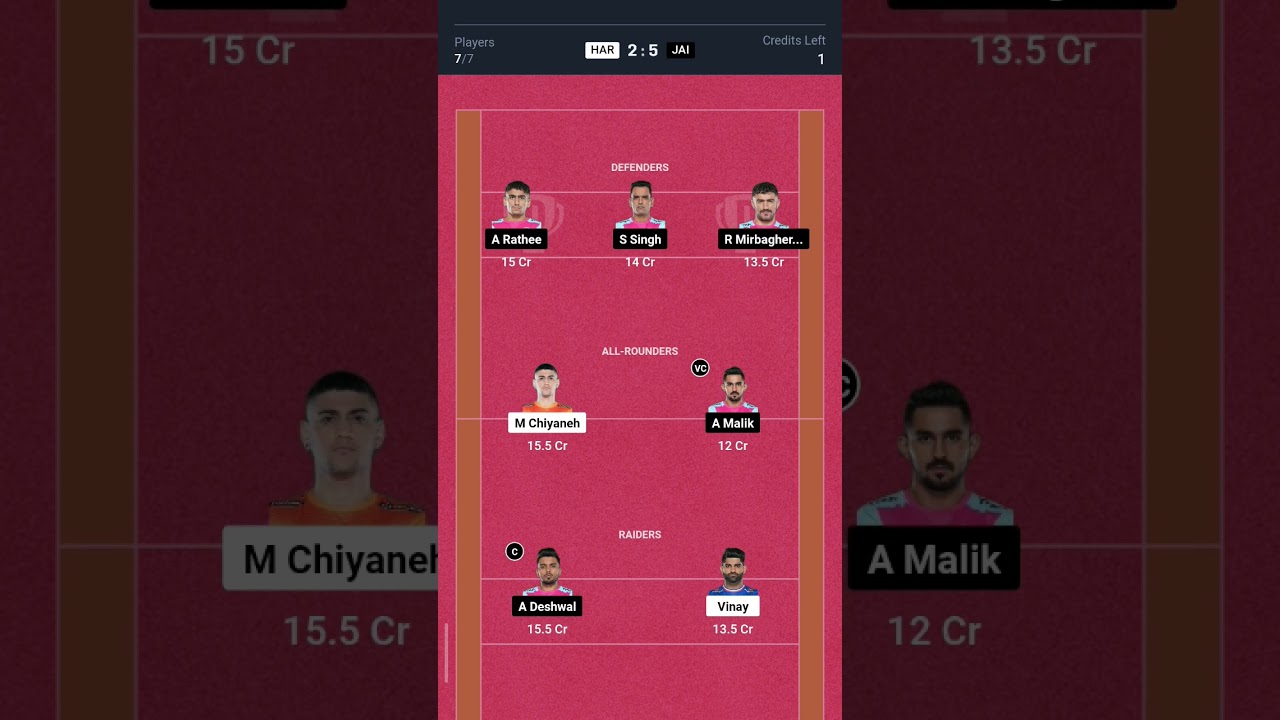 HAR vs JAI Dream11 Kabaddi HAR vs JAI Dream11 Prediction Haryana Steelers vs Jaipur Pink Panthers