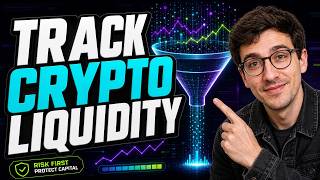 When Crypto Liquidity Thins Fast, I Watch Position Size More Closely
