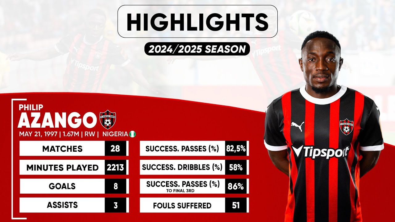Azango HIGHLIGHTS • Philip Azango • 2024/2025 - YouTube