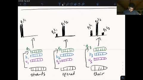 UMass CS685 (Advanced NLP) F20: Transformers and sequence-to-sequence models