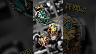 THE 3 LEVELS OF HELL: Why You’re Hardstuck in MLBB 💀🔥