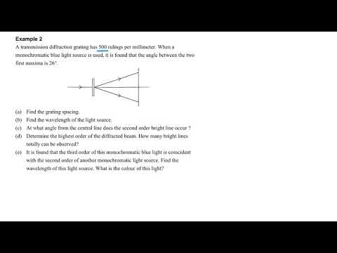 Diffraction grating (Part 3 Example 2)
