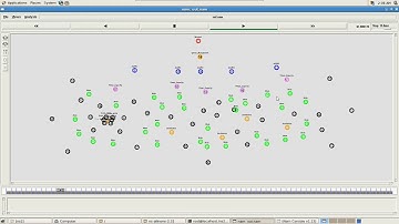 Stability Analysis of Active Queue Management Techniques