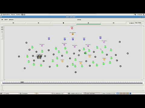 Stability Analysis of Active Queue Management Techniques