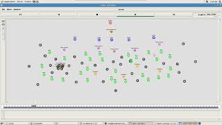 Stability Analysis of Active Queue Management Techniques