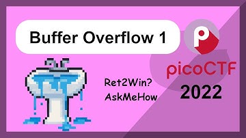 What is Ret2Win? - picoCTF 2022 - Binary Hacking - Buffer Overflow 1