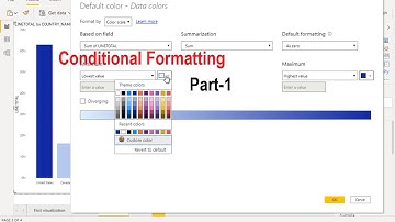 Power BI - Conditional Formatting (Background Color, Font Color, Data Bar, By Rule) | part 1