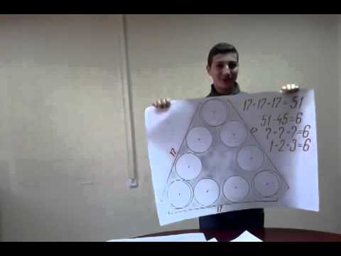 ჩოხატაური, მე-2 საჯარო სკოლა,მათფაქტორი