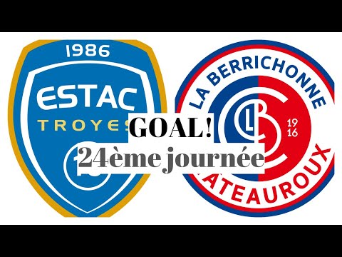 Troyes Chateauroux Goals And Highlights