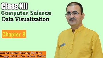 Data Visualization Class XII Computer Science Chapter 8 CBSE