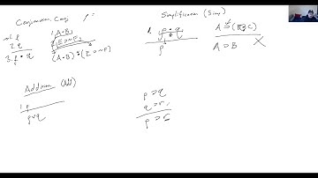 Conjunction, Simplification, Addition, and Constructive Dilemma