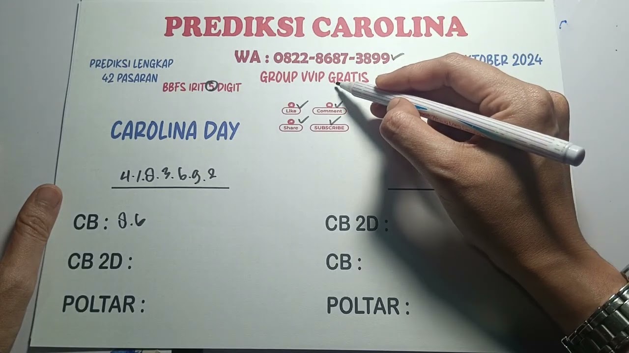 PREDIKSI CAROLINA DAY 28 OKTOBER 2024 | BOCORAN NCD | ANGKA JITU CAROLINA DAY EVE
