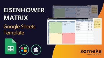 Eisenhower Matrix Google Sheets Template | Priority Matrix Spreadsheet