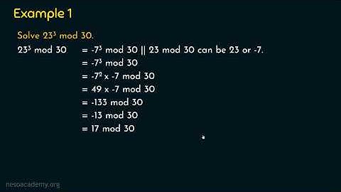 Modular Exponentiation (Part 1)