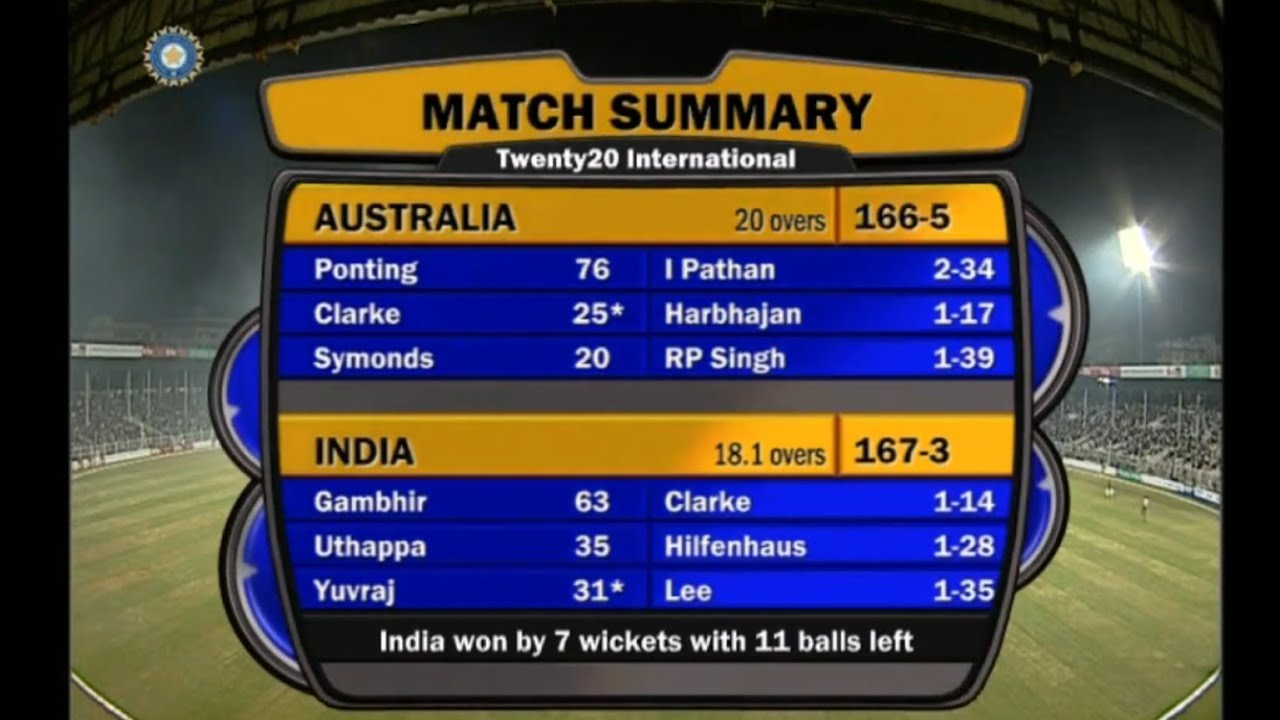 INDIA vs AUSTRALIA 2009 Only T20I | Rare Yuvi on FIRE | FULL MATCH HIGHLIGHTS
