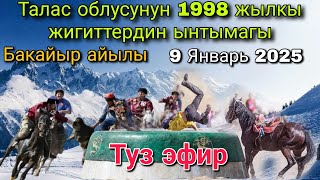 картинка: Талас облусунун 1998 жылкы жигиттер Кок-бору оюну Бакайыр айылы 2025