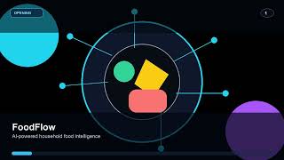 Aiyesshowcase Of Award-Winning Worksfoodflow