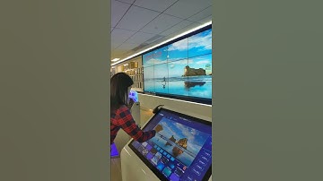 Annotation Feature on Video Wall by AV over IP