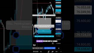 - Penipuan dan proyek bodong:#TraderTenang #DisiplinTrading #MindsetTrader #BelajarTrading #Trading