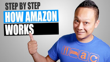 How Amazon FBA Works and How to Make Money From It - Step By Step Tutorial For Beginners