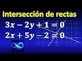 Calcular punto de intersección de las rectas a partir de su ecuación general, ejemplo resuelto