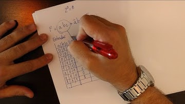 Electrónica digital. Tablas de verdad: explicación básica