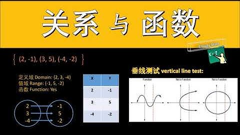 中文版 | 第十一课 - 关系与函数 | 美国高中数学 | 代数 1