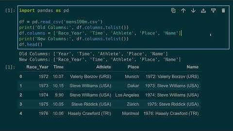 25 Nooby Pandas Coding Mistakes You Should NEVER make.