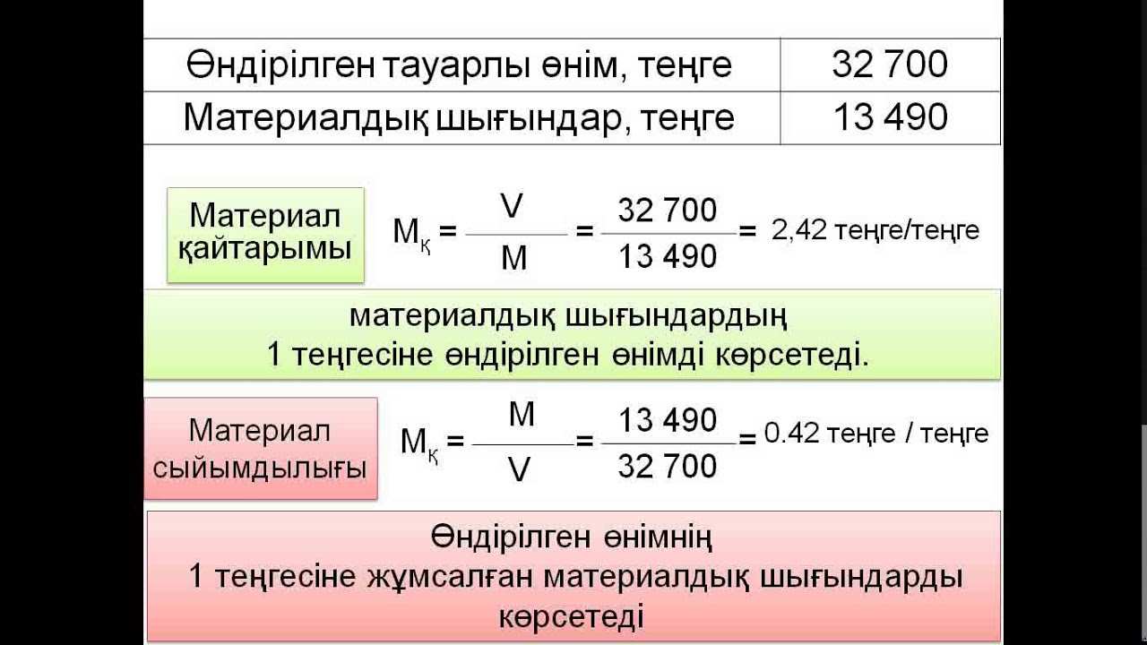 Жазық конденсатор сыйымдылығы