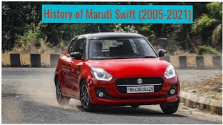 History of Maruti Swift (2005-2021)
