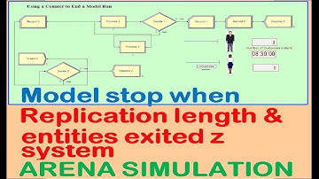 Using a Counter to End a Model Run Arena Simulation