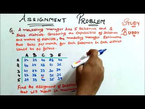 assignment problem maximization example