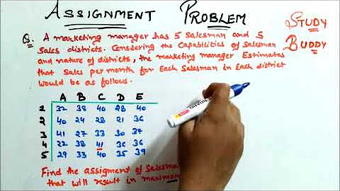 Maximization Assignment Problem LPP