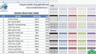 Hàm countif và sumif hữu ích trong excel và cách dùng